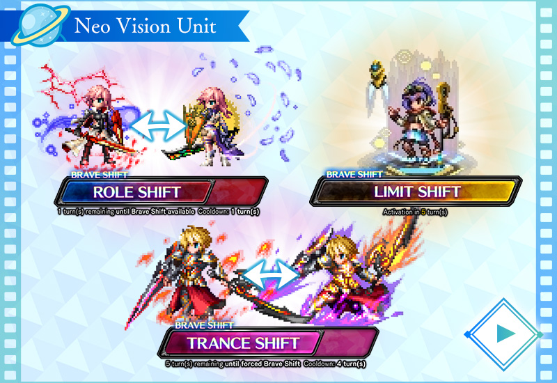 Neo Vision Unit