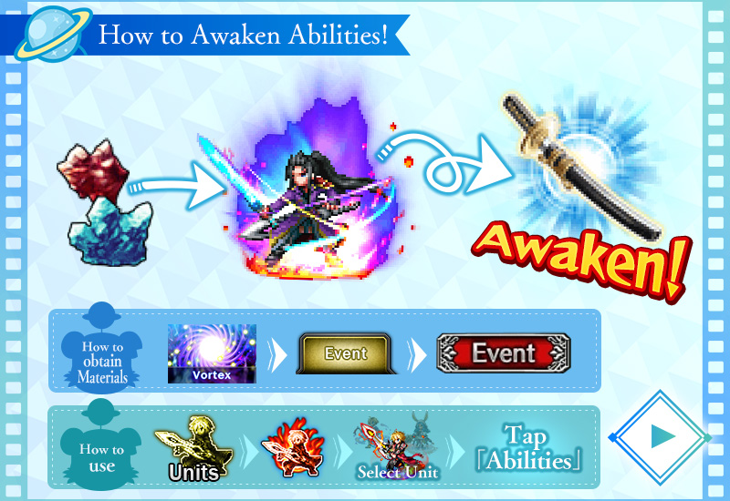How to awaken Abilities